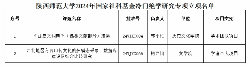 所在位置 首页 bluestembo