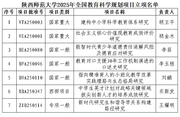 所在位置 首页 贝博app体育贝博操
