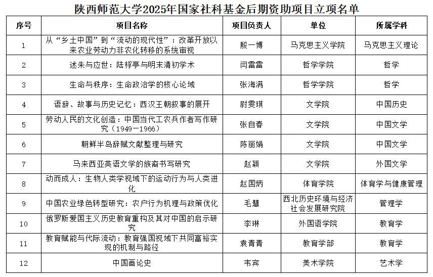 所在位置 首页 贝博app体育贝博新