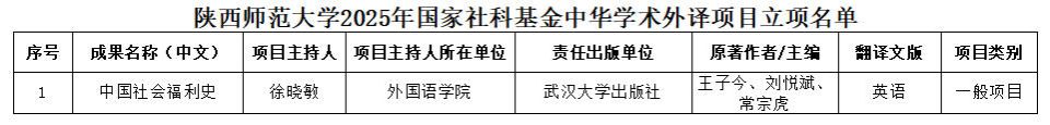 所在位置 首页 贝博app体育贝博帮