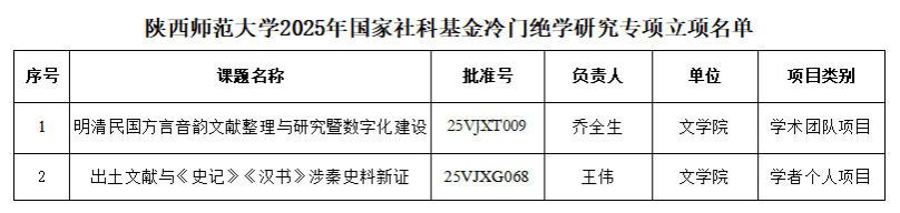 所在位置 首页 贝博app体育贝博栏