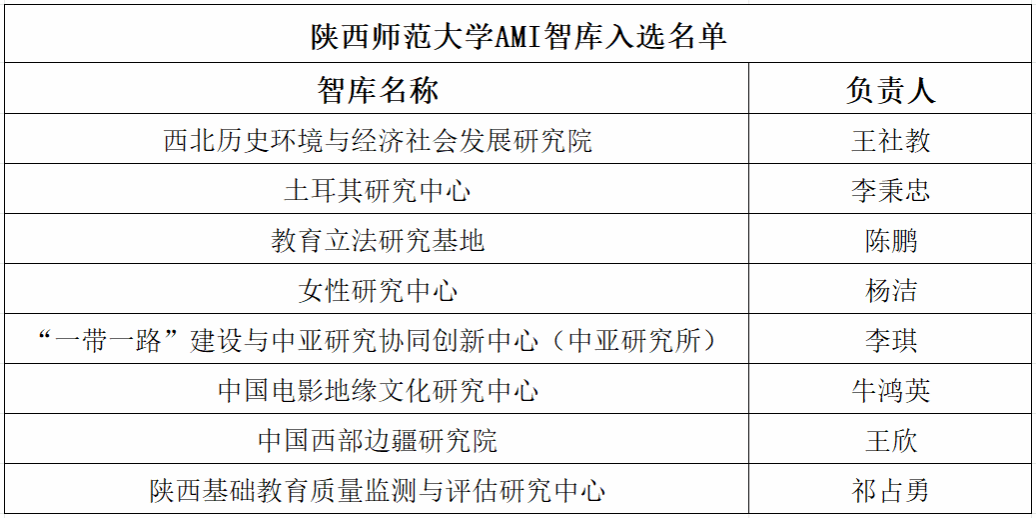 由南京大学主办