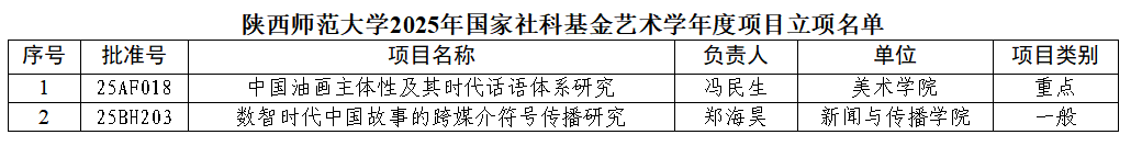 所在位置 首页 贝博app体育贝博安