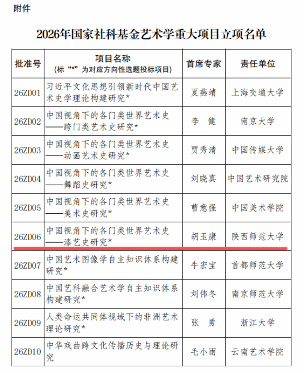 发布日期
